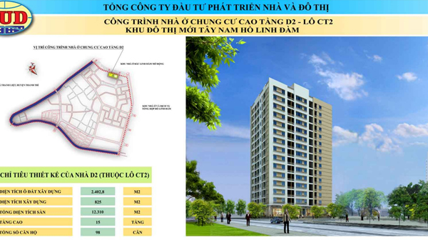 Dự án D2CT2 Tây Nam Linh Đàm